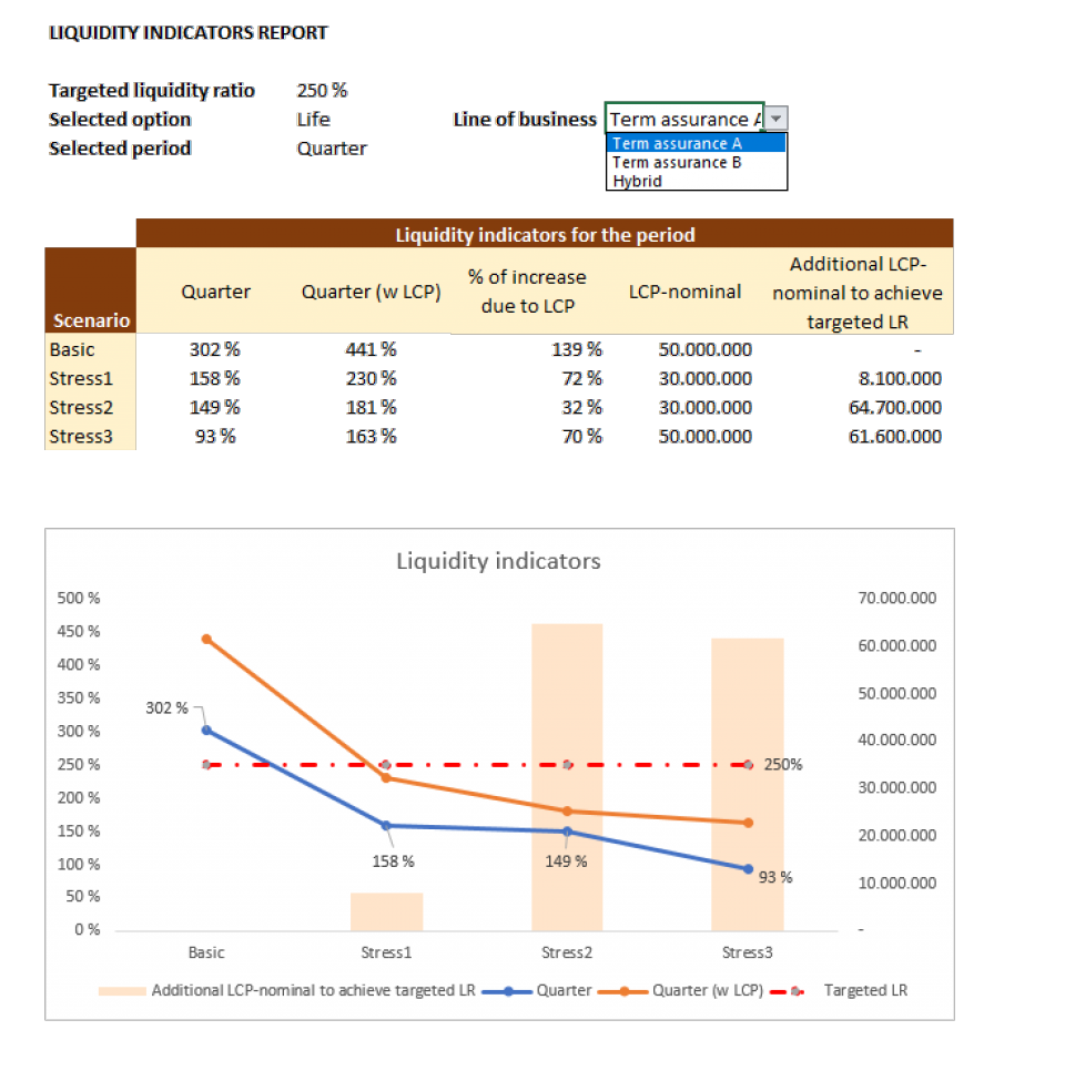 Liquidity Management Tool | Tools4f.com